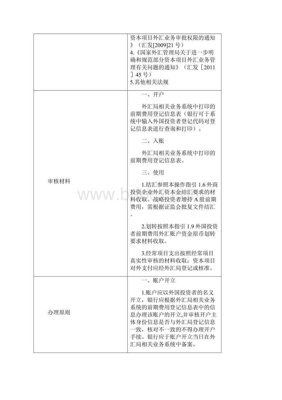 资本项目直接投资外汇业务操作指引.docx_第2页