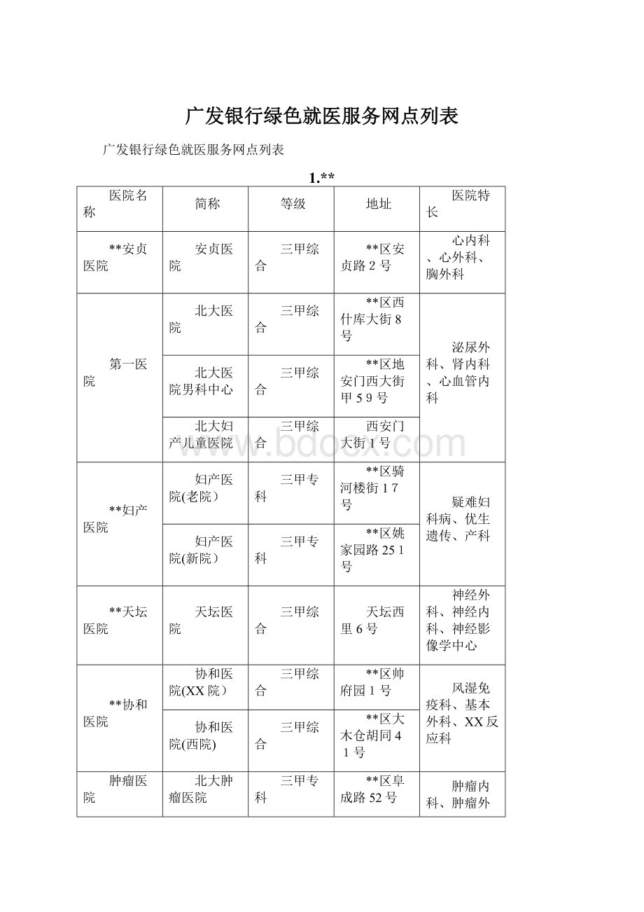 广发银行绿色就医服务网点列表.docx_第1页