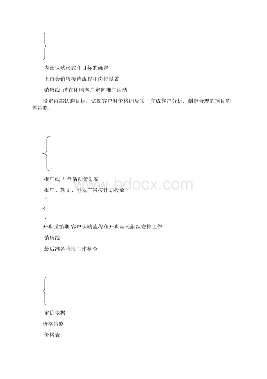 营销工作计划清单控制节点Word文档下载推荐.docx_第3页