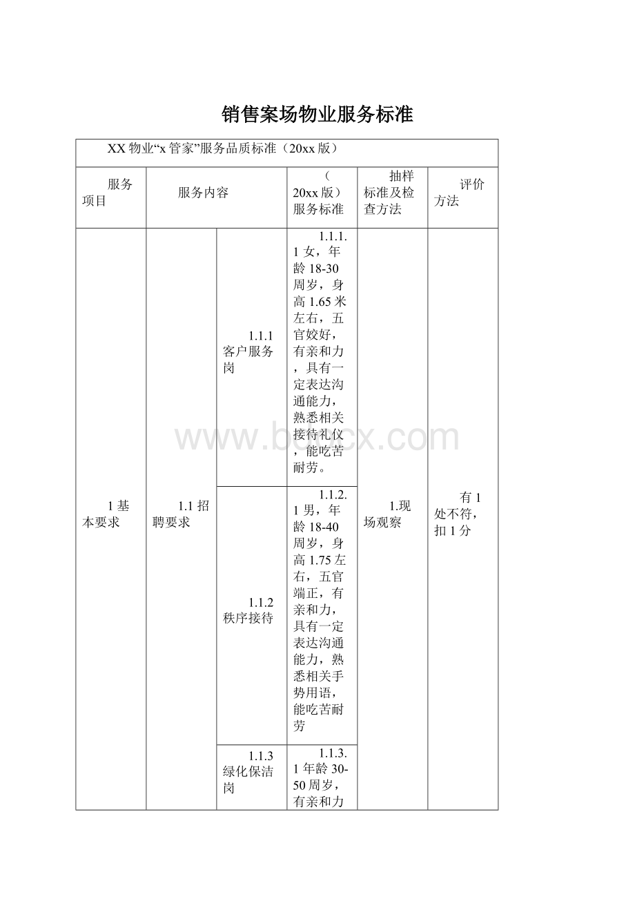 销售案场物业服务标准.docx_第1页