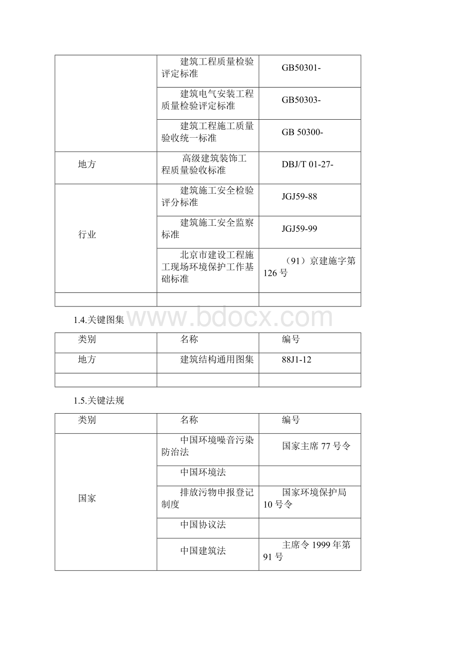 研发大楼装修施工方案样本Word文件下载.docx_第2页