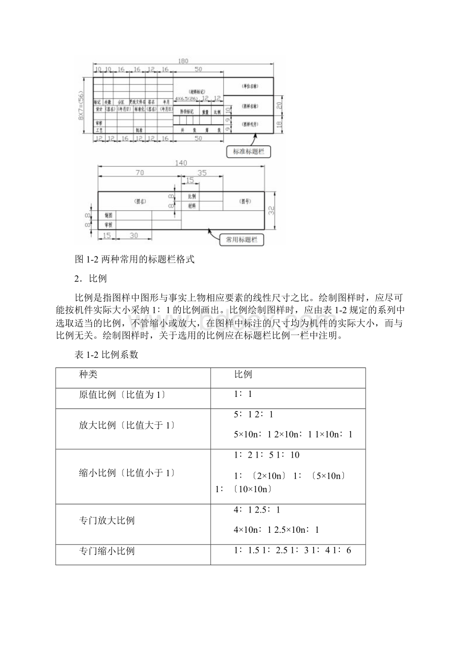 机械制图专业知识.docx_第3页