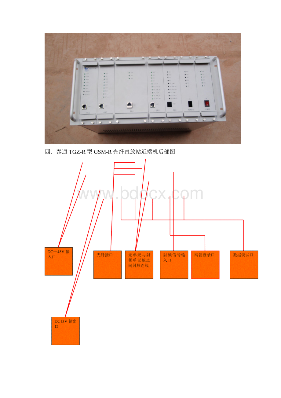 整理4泰通直放站近端机.docx_第3页