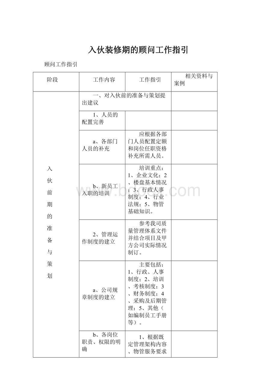 入伙装修期的顾问工作指引.docx