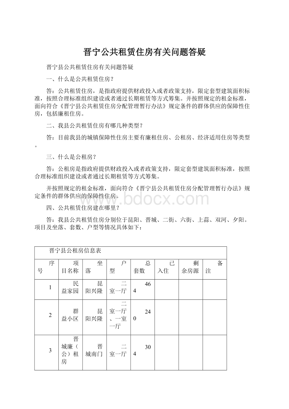 晋宁公共租赁住房有关问题答疑.docx