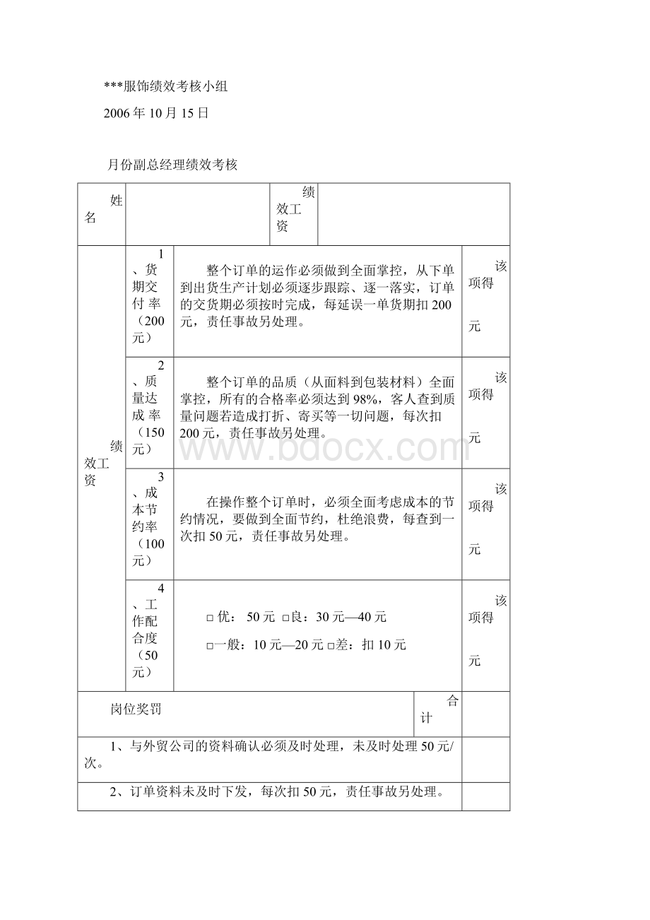 服装企业绩效考核方案.docx_第3页