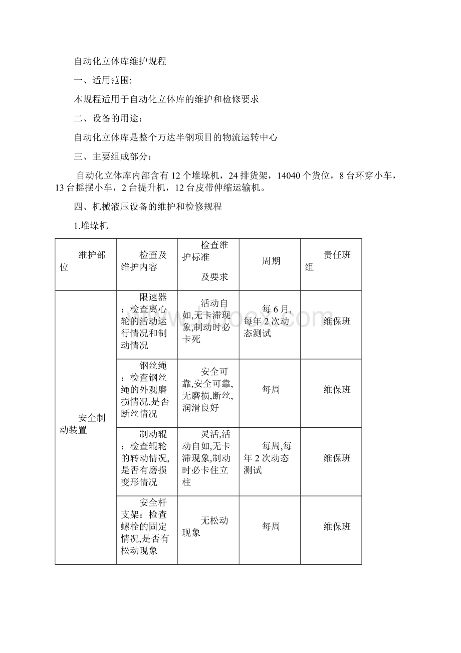 高架库设备管理制度.docx_第3页