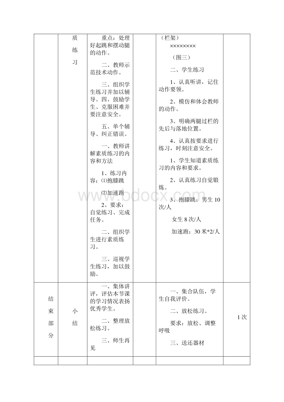 初三体育课教案全集.docx_第3页