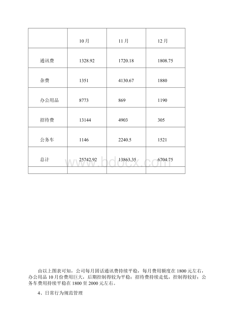 清风Get行政部工作总结.docx_第2页