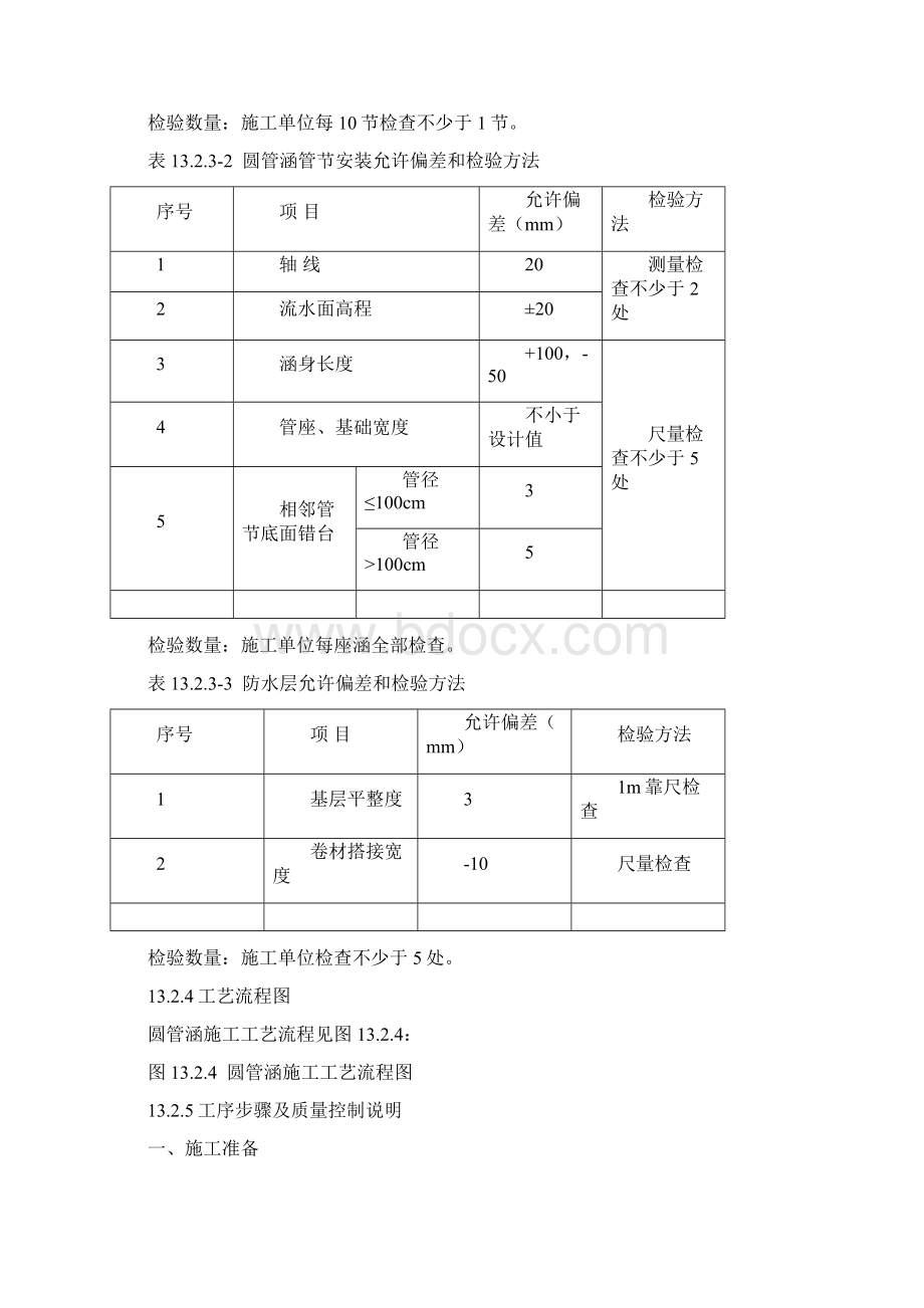 圆管涵施工工艺.docx_第2页