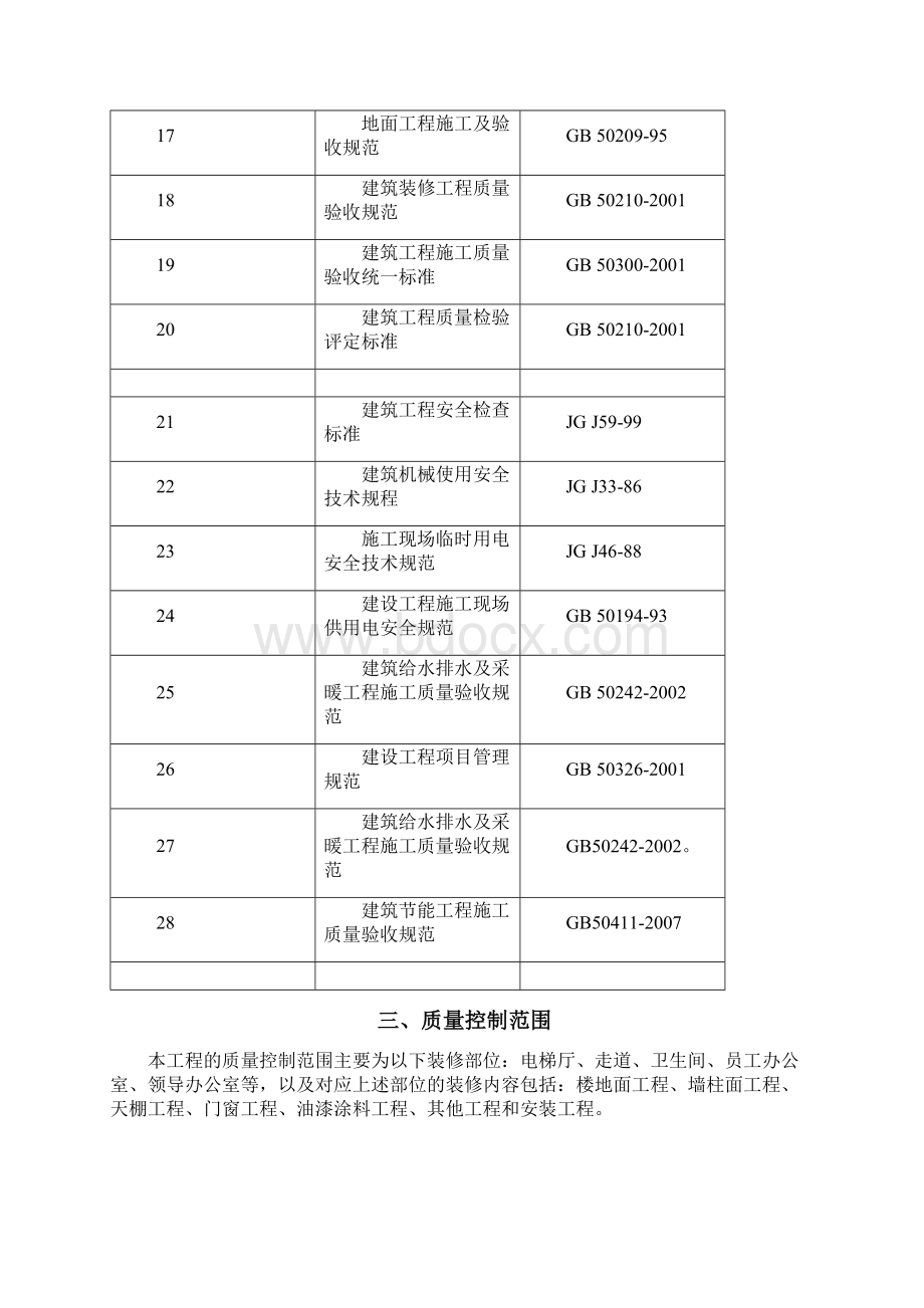 超高层商业楼精装修工程创优策划方案草原杯.docx_第3页