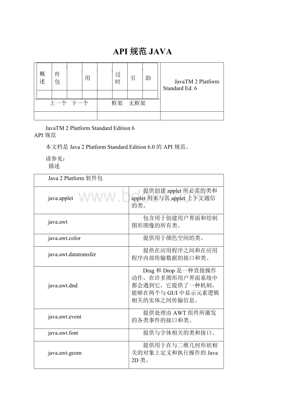 API规范JAVAWord格式文档下载.docx