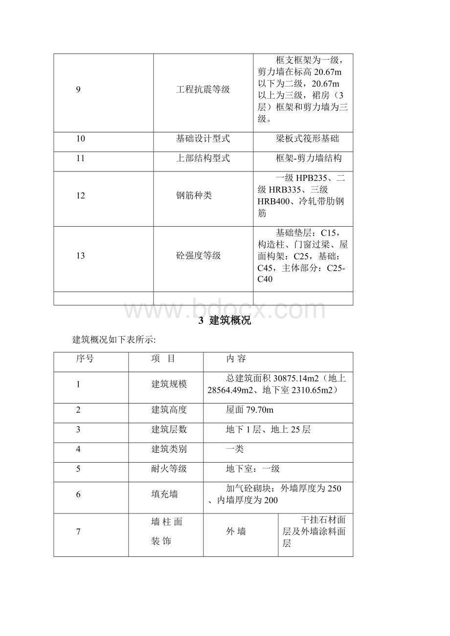 屋面防水方案Word格式.docx_第3页