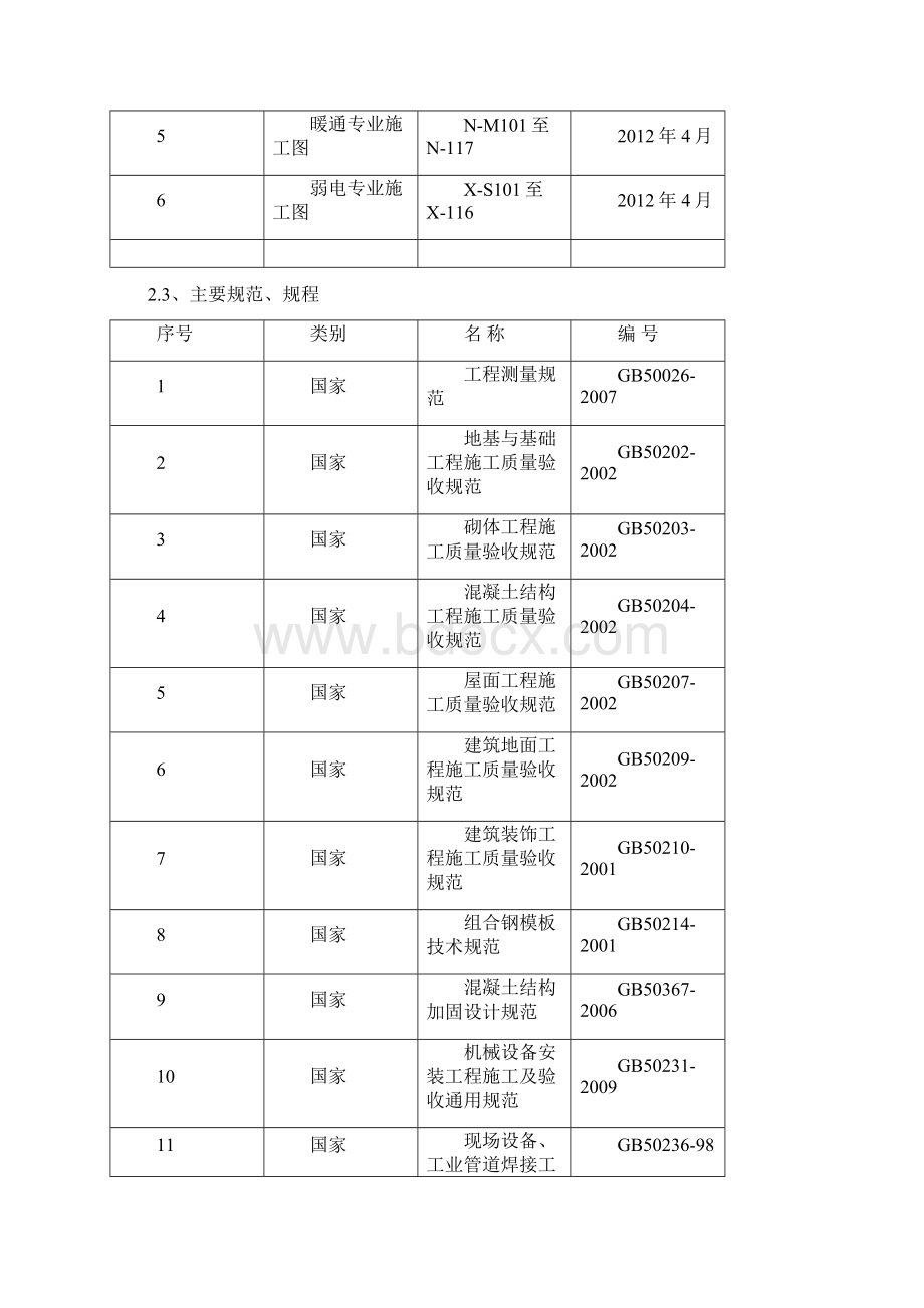 施工组织设计Word文档下载推荐.docx_第3页