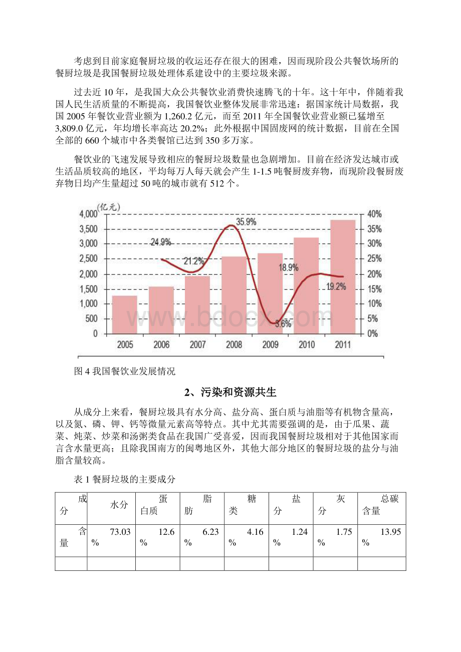 中国餐厨垃圾处理行业发展分析研究报告Word下载.docx_第3页