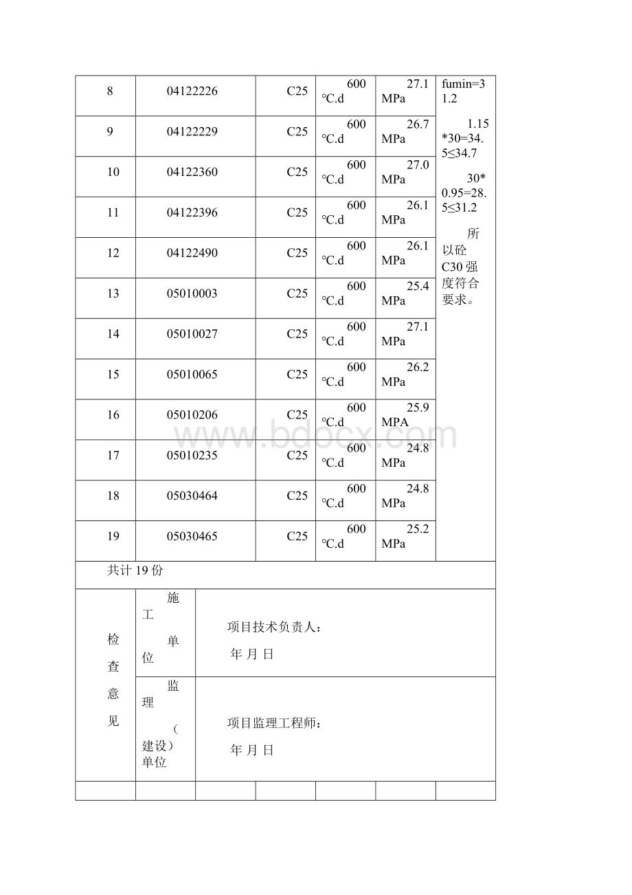 钢筋出厂合格证和试验报告核查要录Word文档下载推荐.docx_第3页