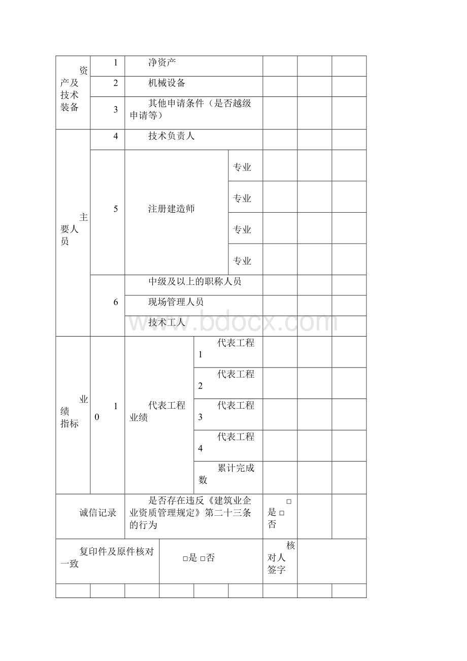 建筑业企业申请表Word文档格式.docx_第3页