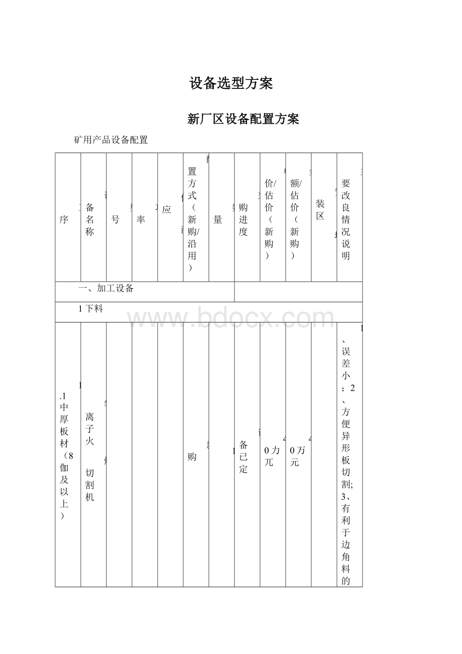 设备选型方案.docx_第1页