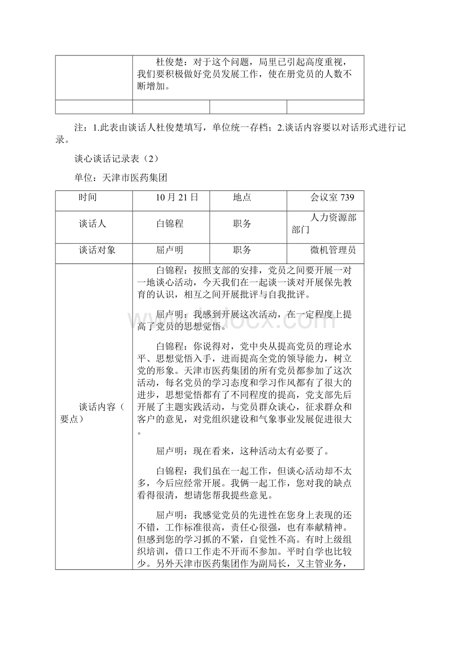 谈话谈心记录11篇.docx_第2页