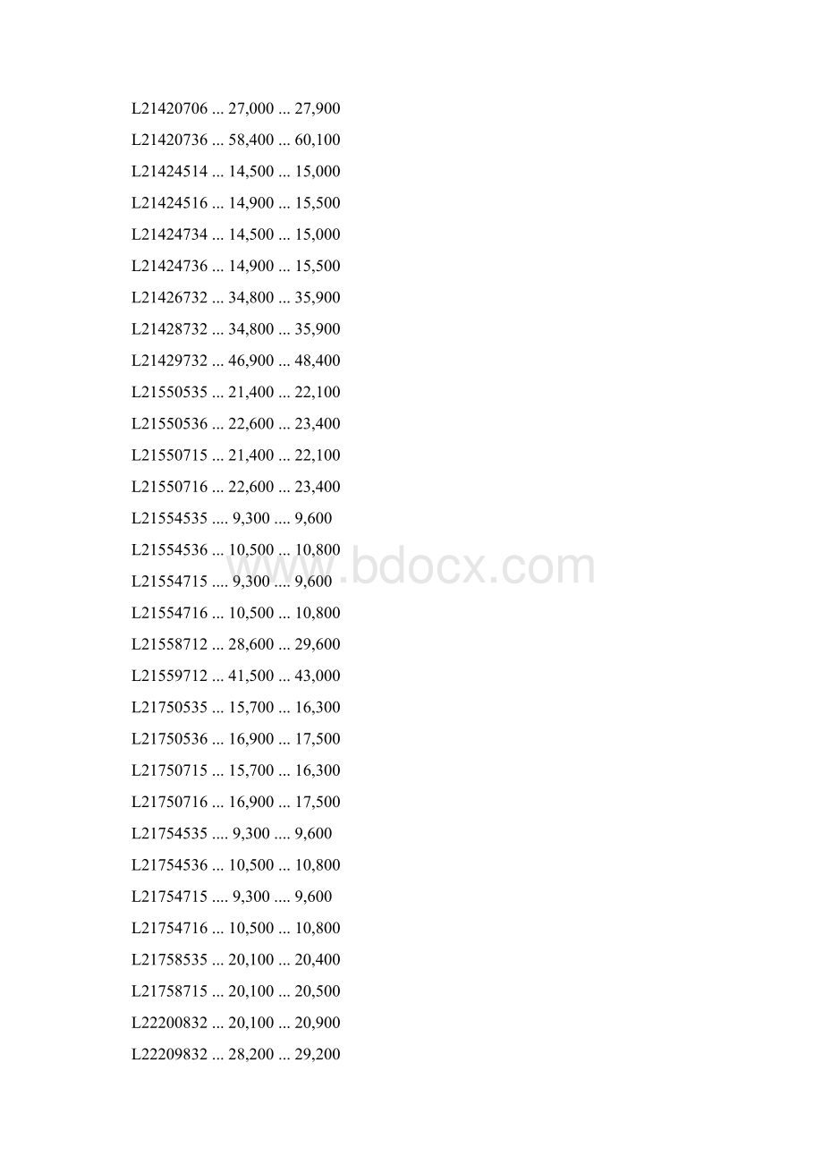 浪琴Longines表中国零售公价价格表.docx_第2页