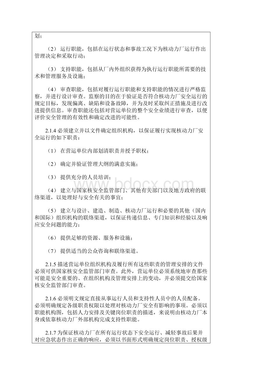 HAF103核动力厂运行安全规定文档格式.docx_第2页