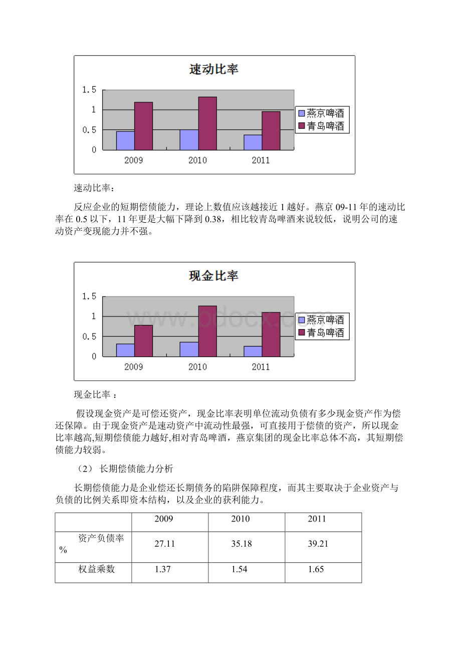 青岛燕京啤酒财务报表分析Word格式文档下载.docx_第3页