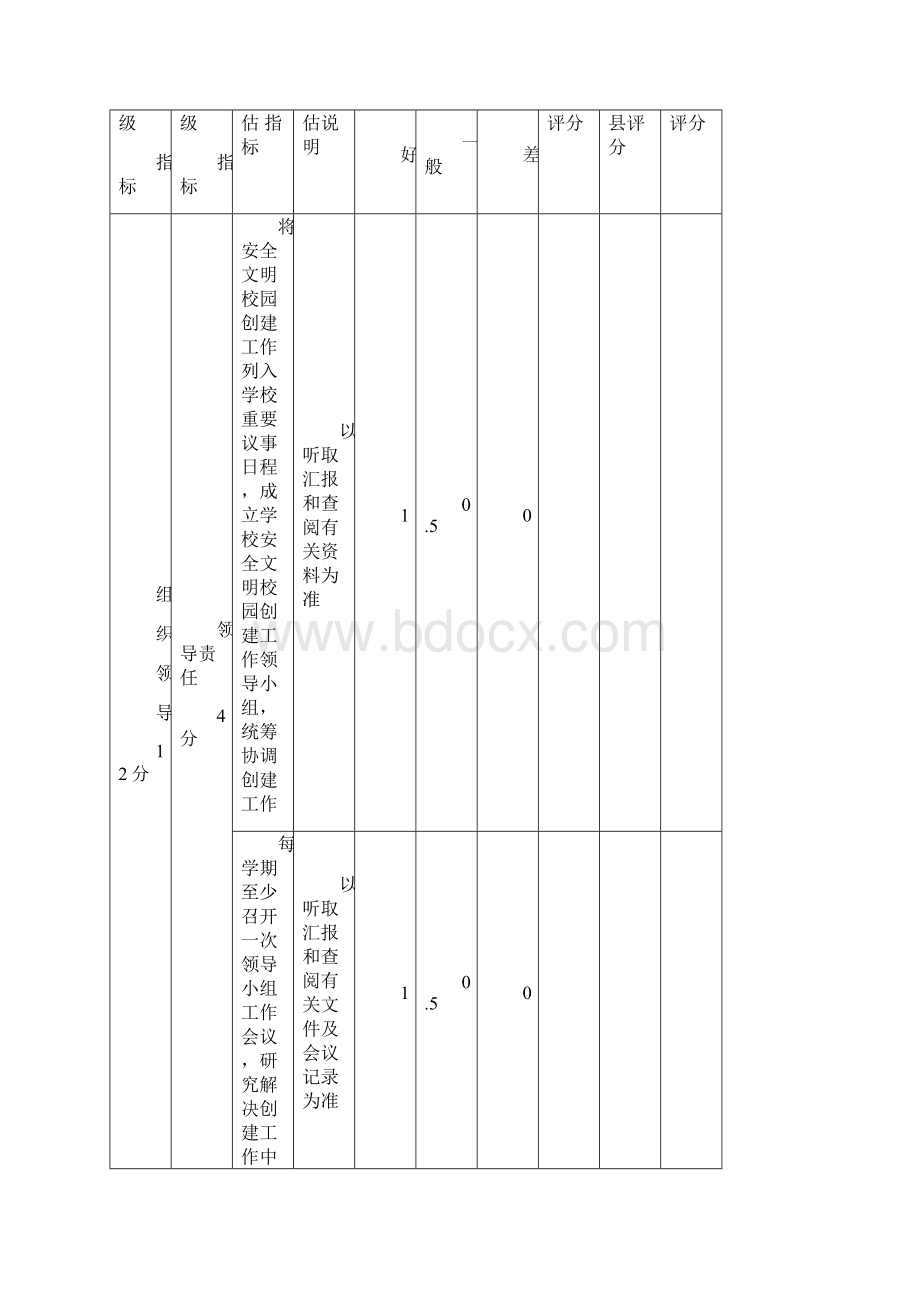 广州市安全文明校园申报表.docx_第3页