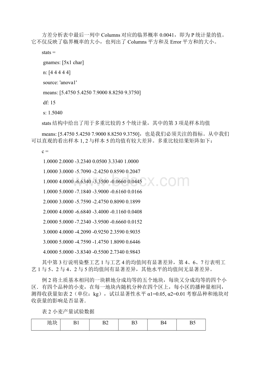 Matlab各类方差分析实例.docx_第3页