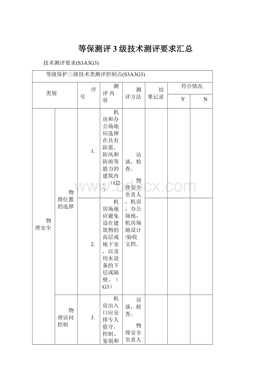 等保测评3级技术测评要求汇总.docx