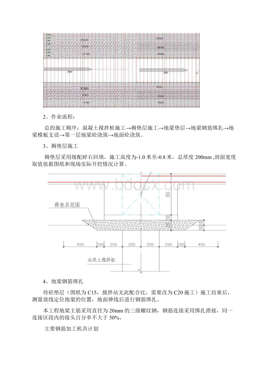 厂房地面砼施工方案.docx_第3页