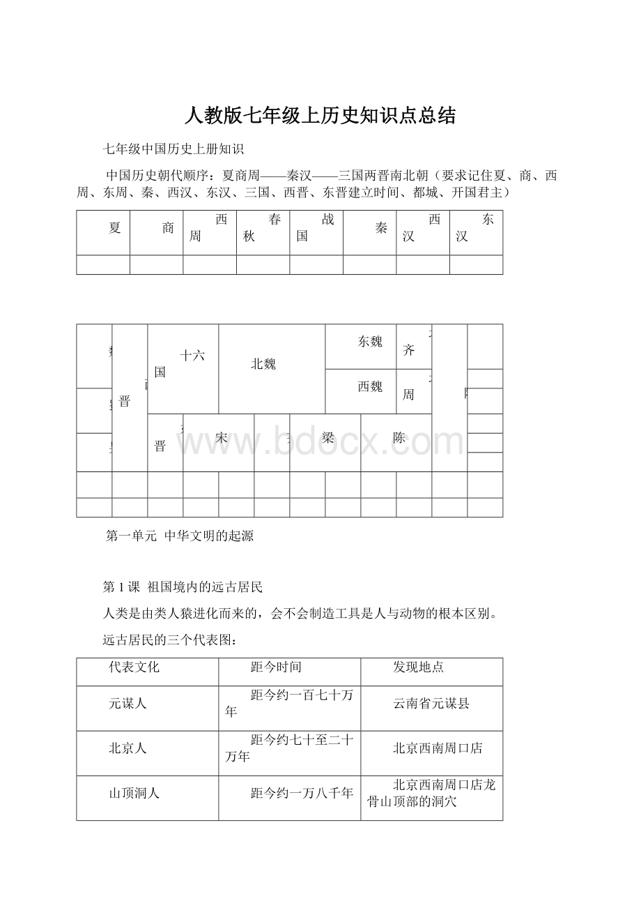 人教版七年级上历史知识点总结Word格式文档下载.docx