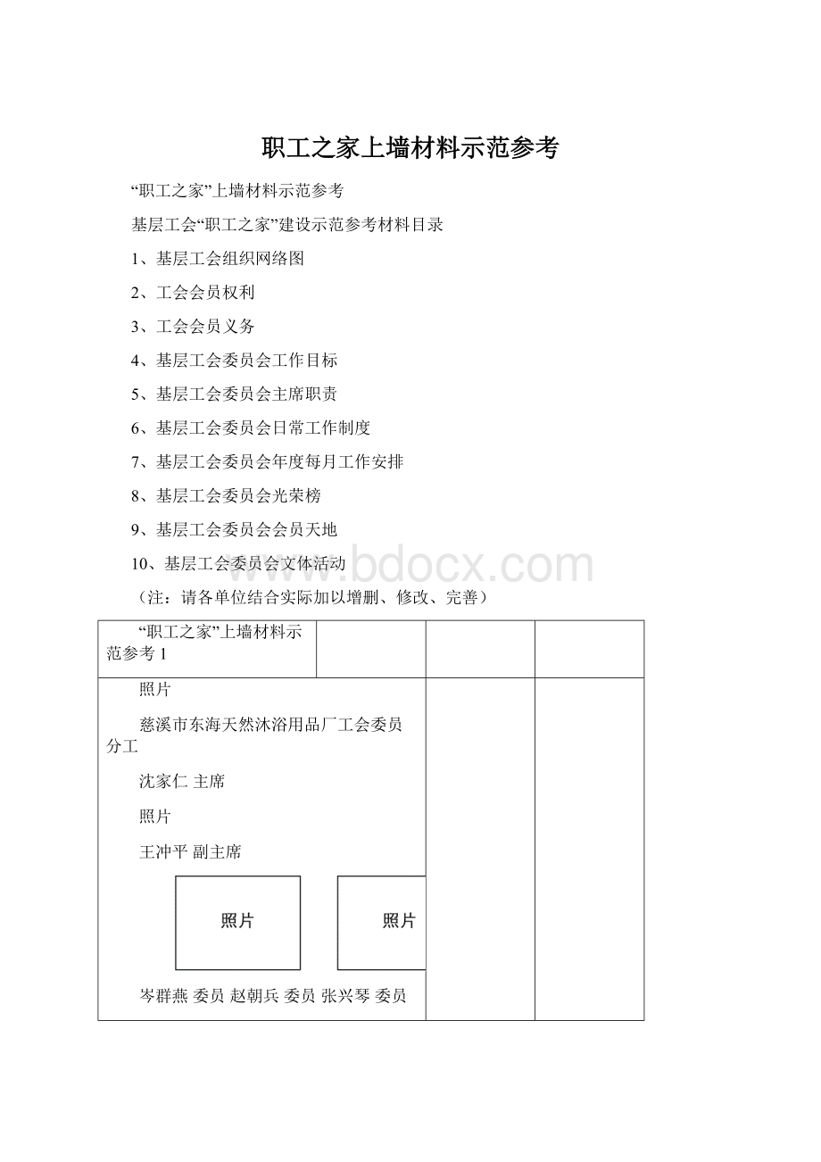 职工之家上墙材料示范参考Word格式文档下载.docx