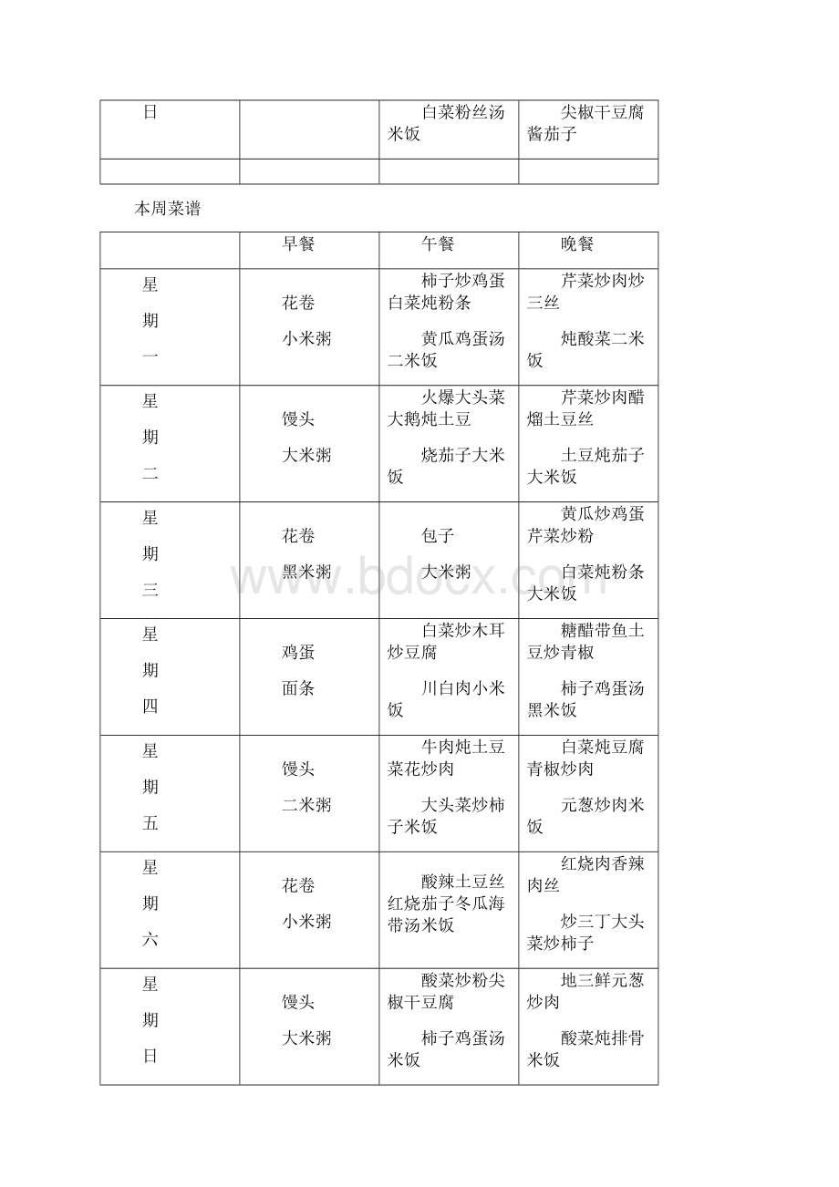 食堂每周菜谱文档格式.docx_第3页