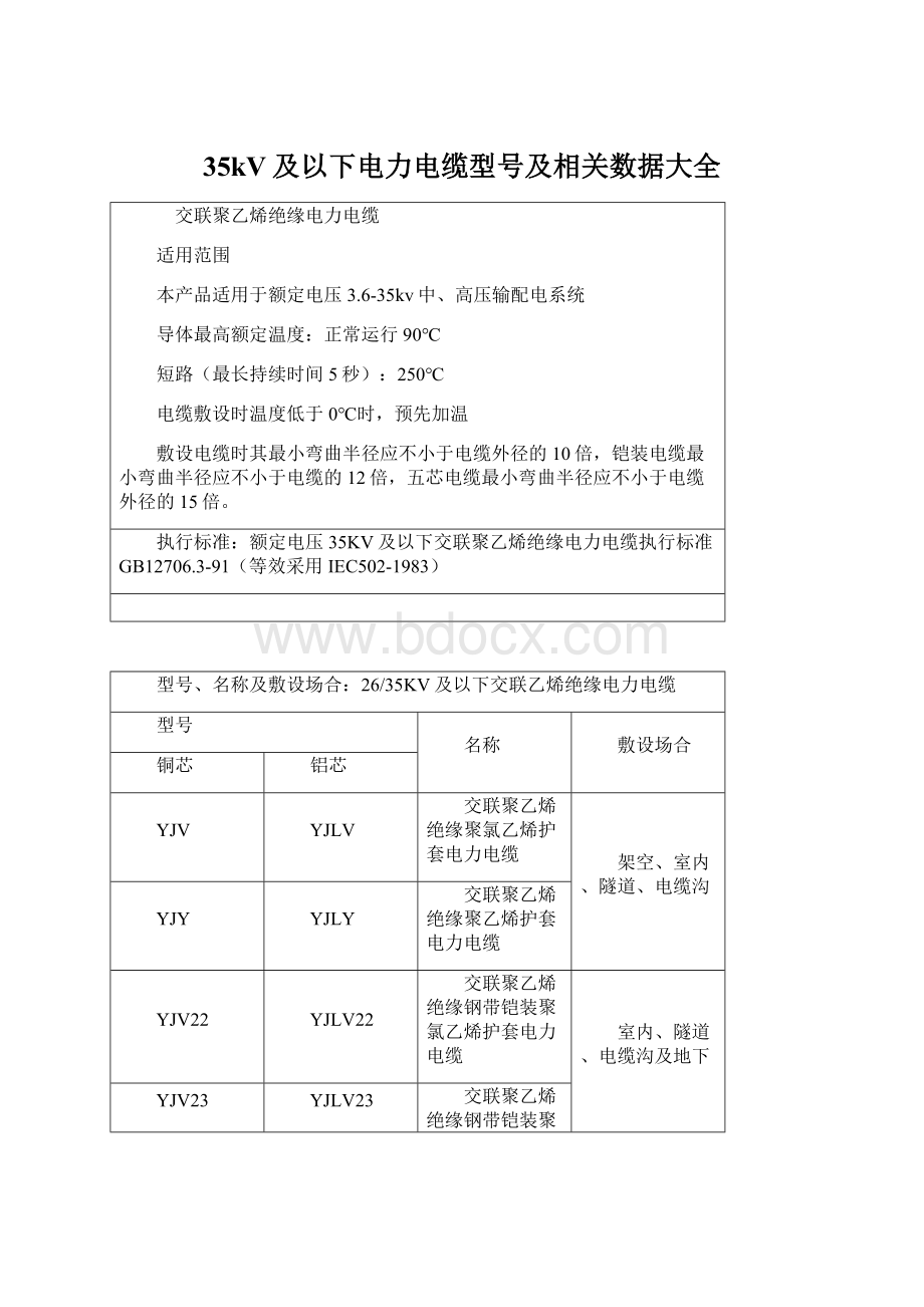 35kV及以下电力电缆型号及相关数据大全Word文件下载.docx