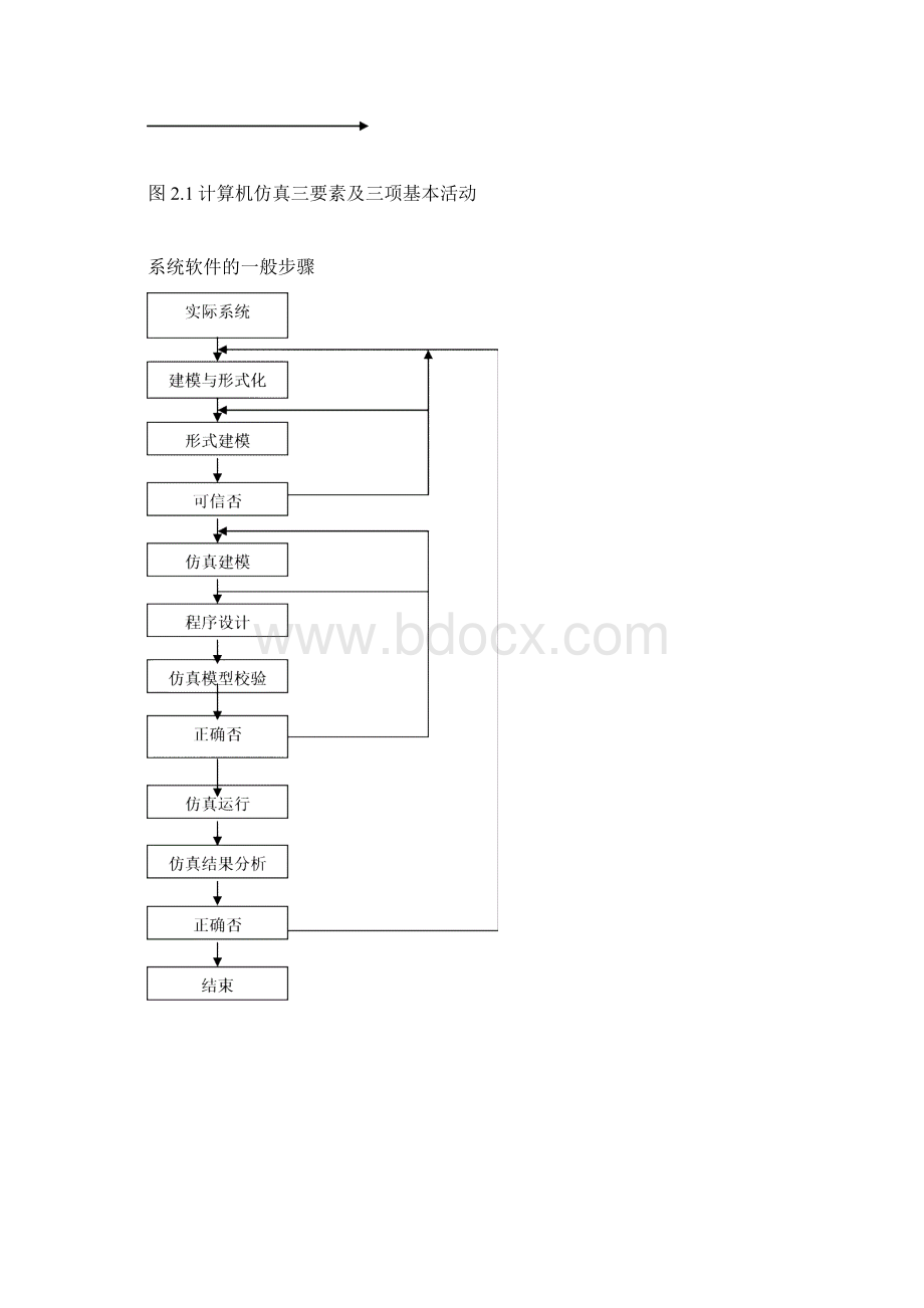 Ralc仿真软件的应用Word文档格式.docx_第3页