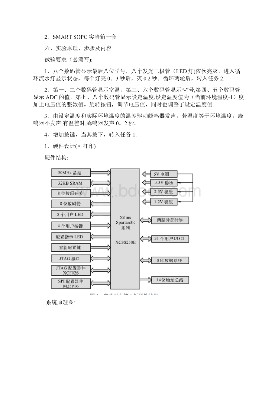 现代电子技术实验报告.docx_第2页