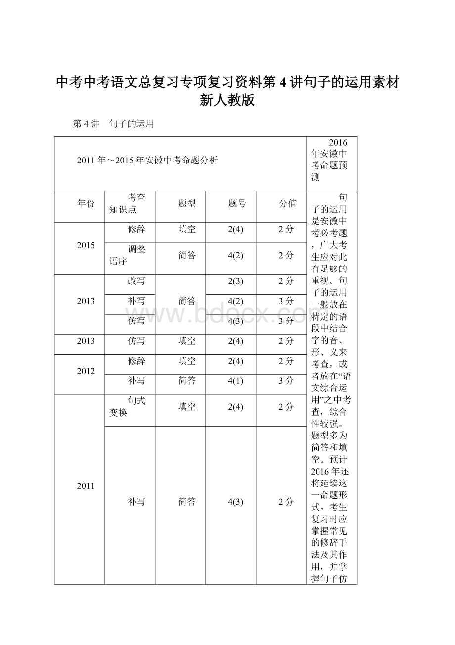 中考中考语文总复习专项复习资料第4讲句子的运用素材新人教版Word下载.docx_第1页