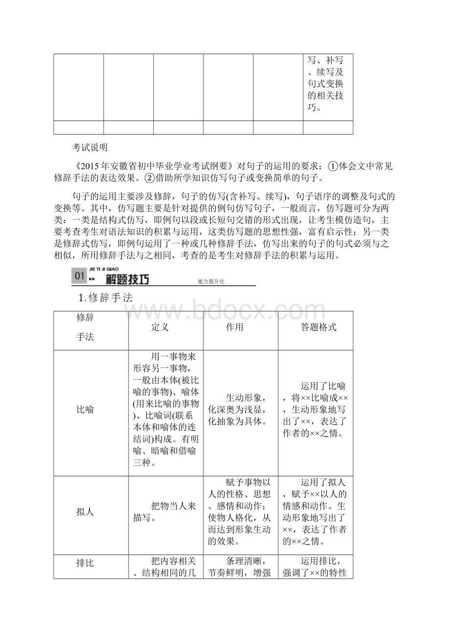 中考中考语文总复习专项复习资料第4讲句子的运用素材新人教版Word下载.docx_第2页