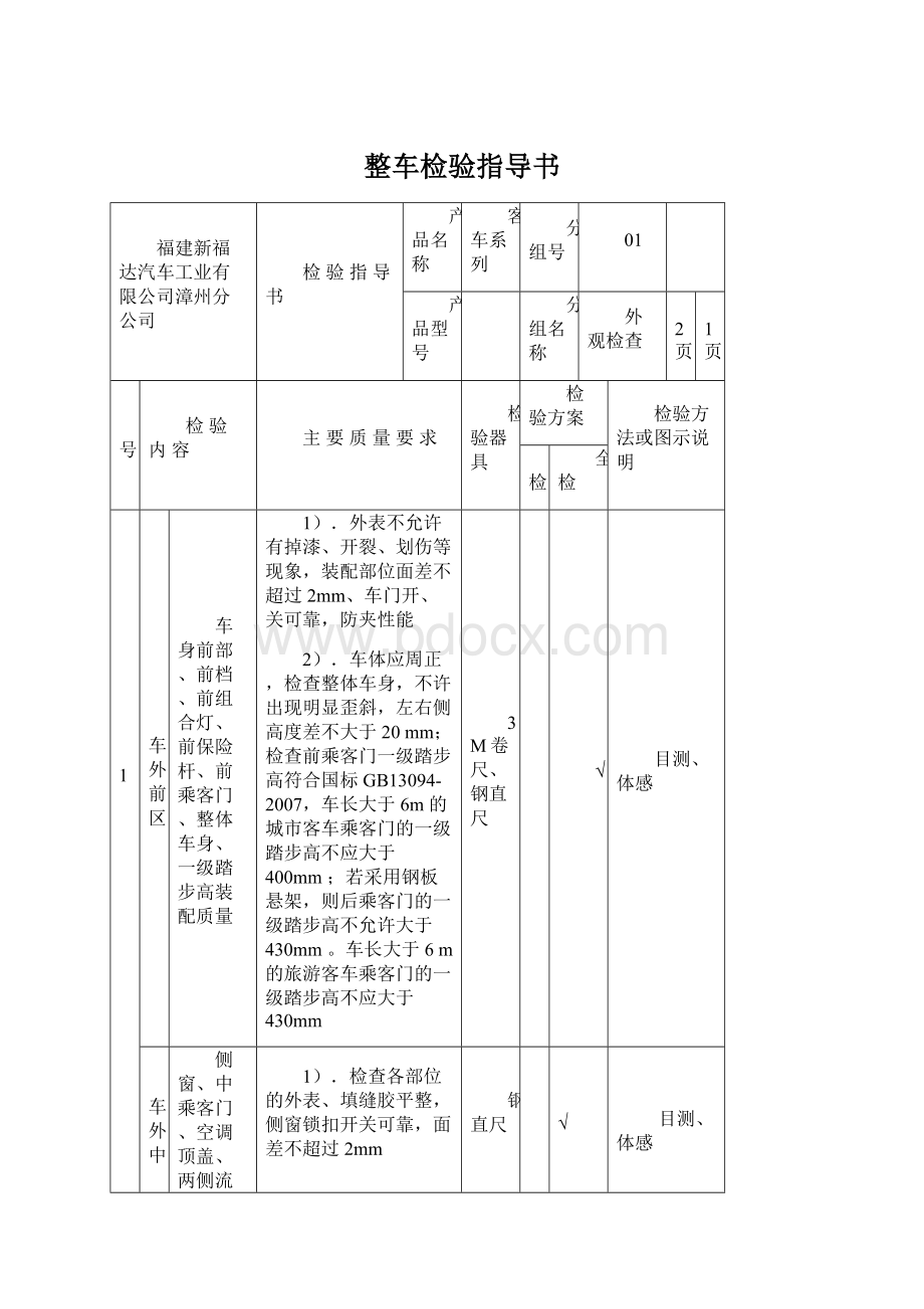 整车检验指导书.docx