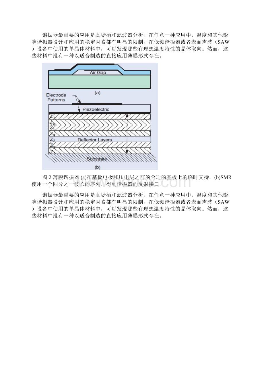 薄膜谐振器技术概述.docx_第3页