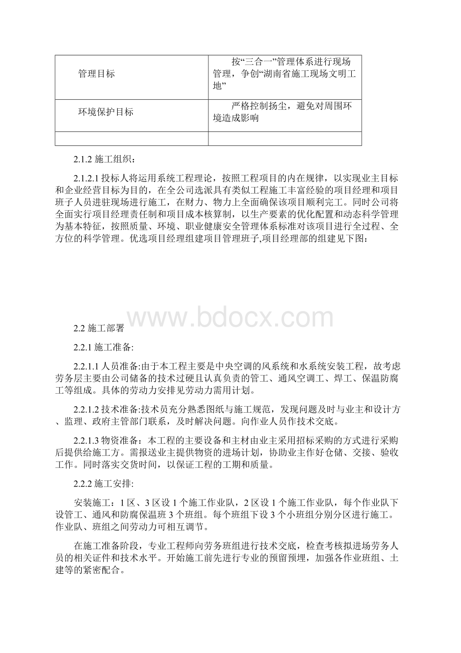 某卷烟厂分厂改造项目暖通施组.docx_第2页