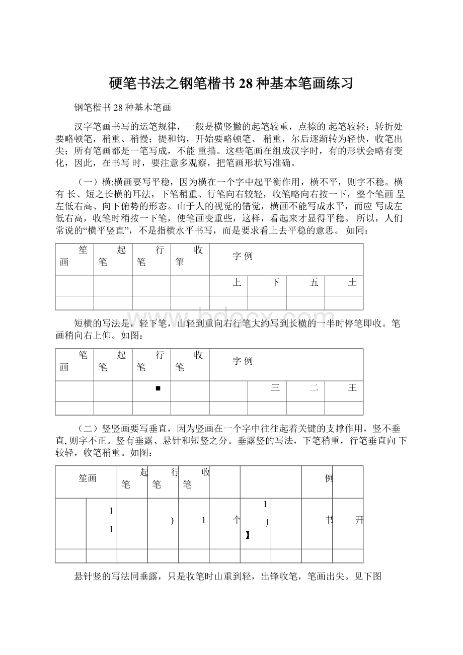 硬笔书法之钢笔楷书28种基本笔画练习文档格式.docx_第1页