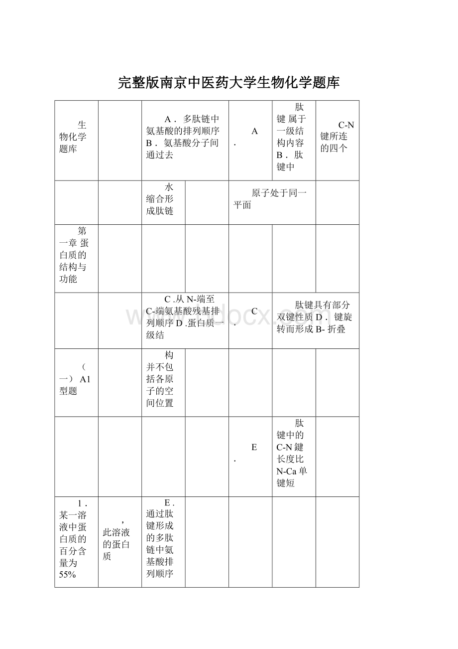 完整版南京中医药大学生物化学题库.docx