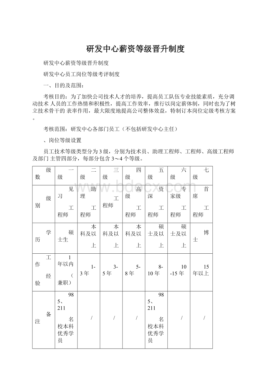 研发中心薪资等级晋升制度Word文档格式.docx