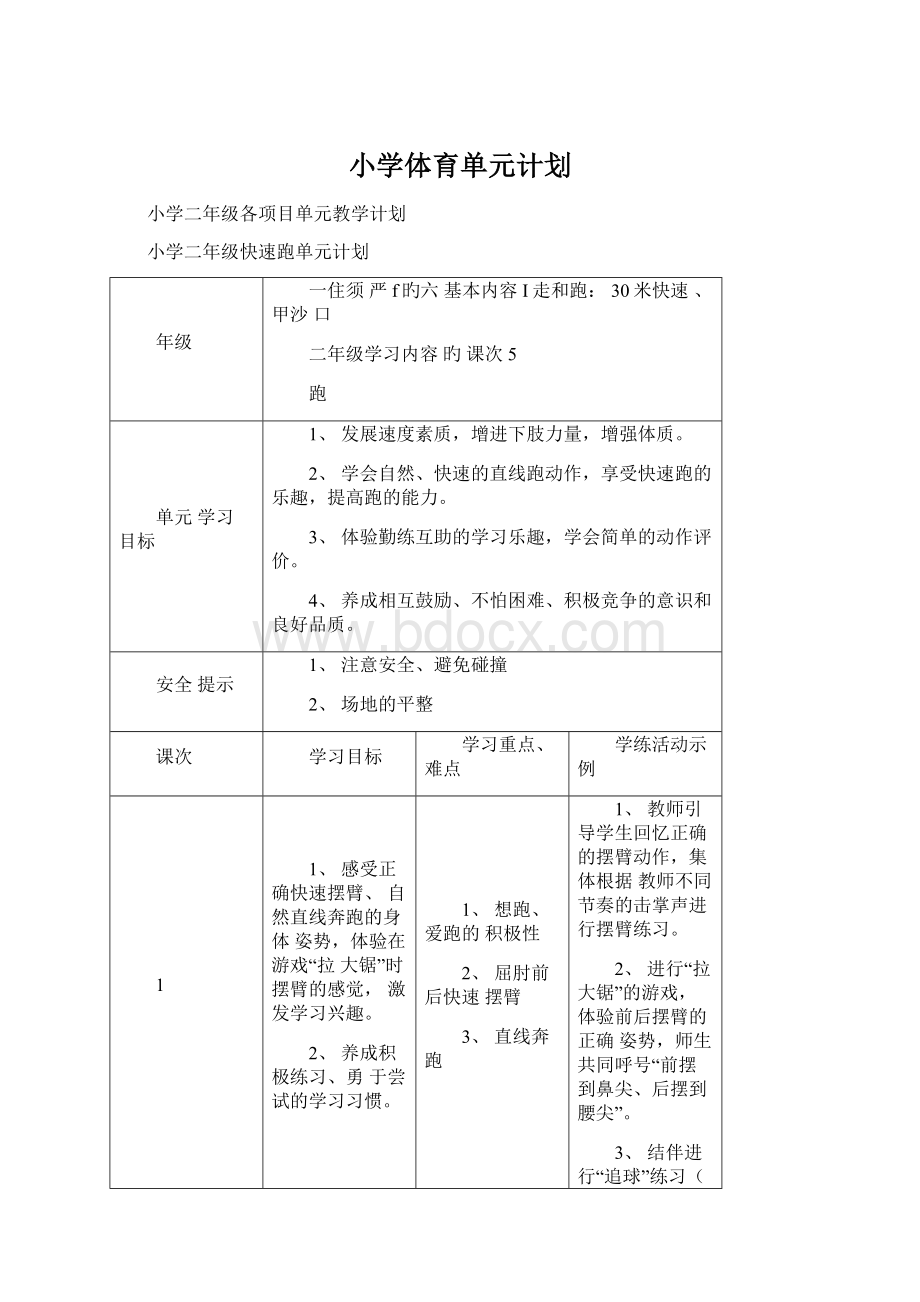 小学体育单元计划Word格式文档下载.docx