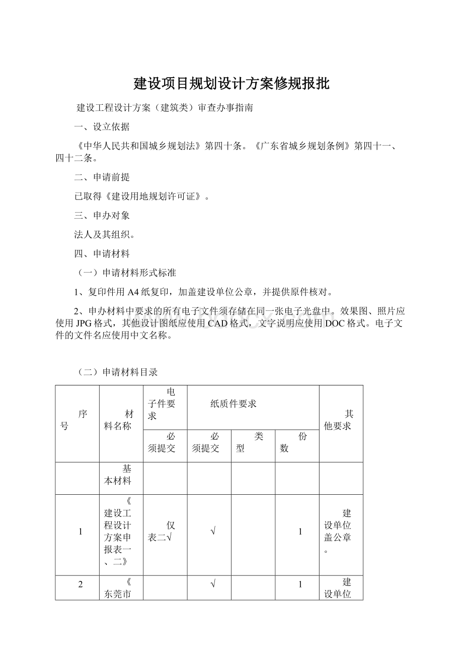 建设项目规划设计方案修规报批.docx_第1页