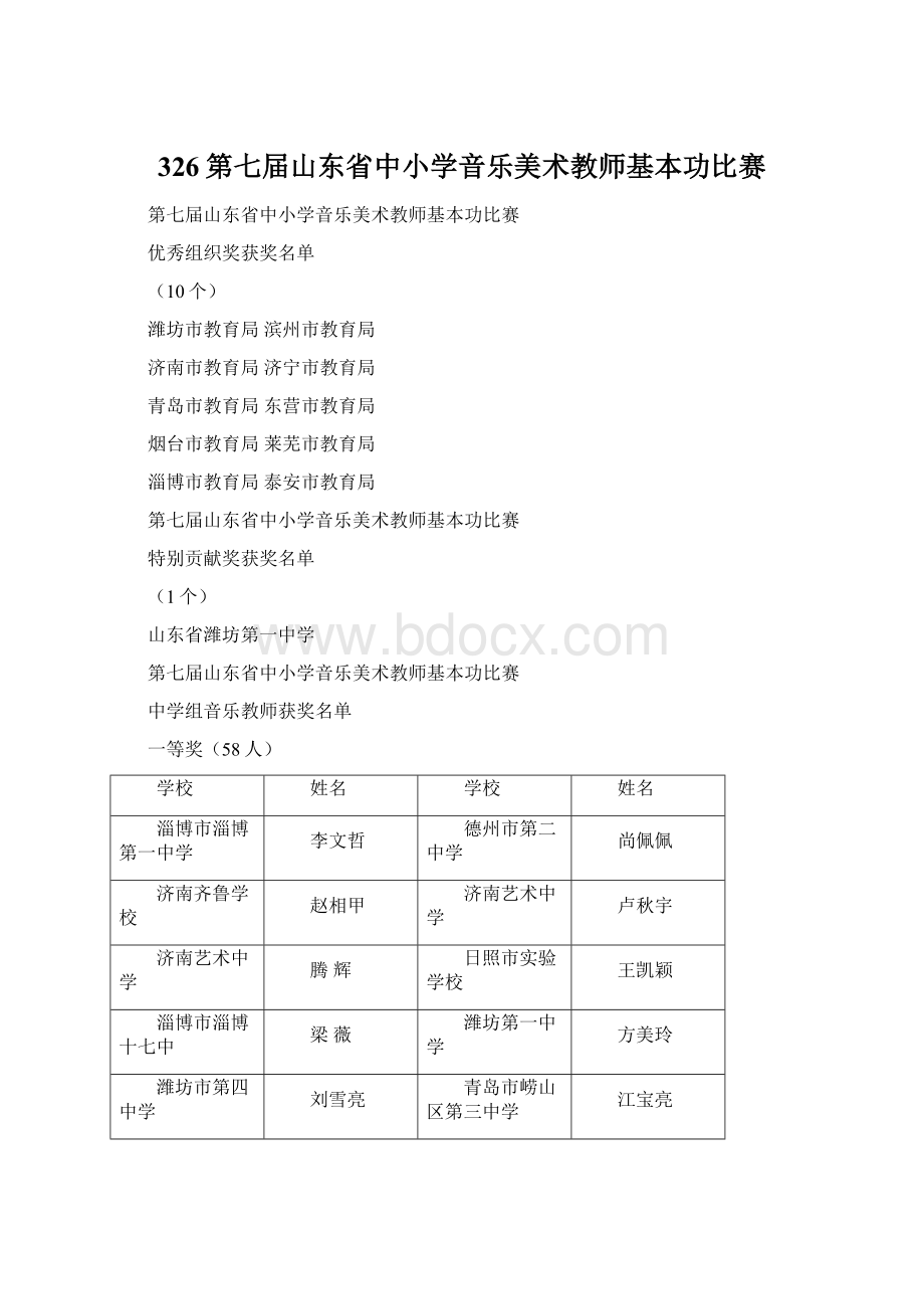 326第七届山东省中小学音乐美术教师基本功比赛.docx