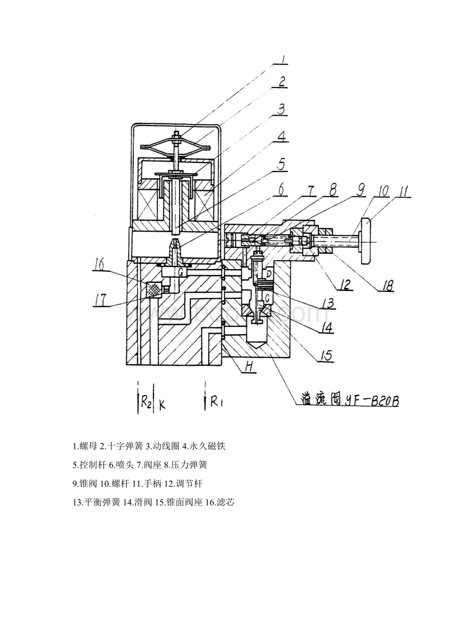 T E 131液压站说明书.docx_第3页