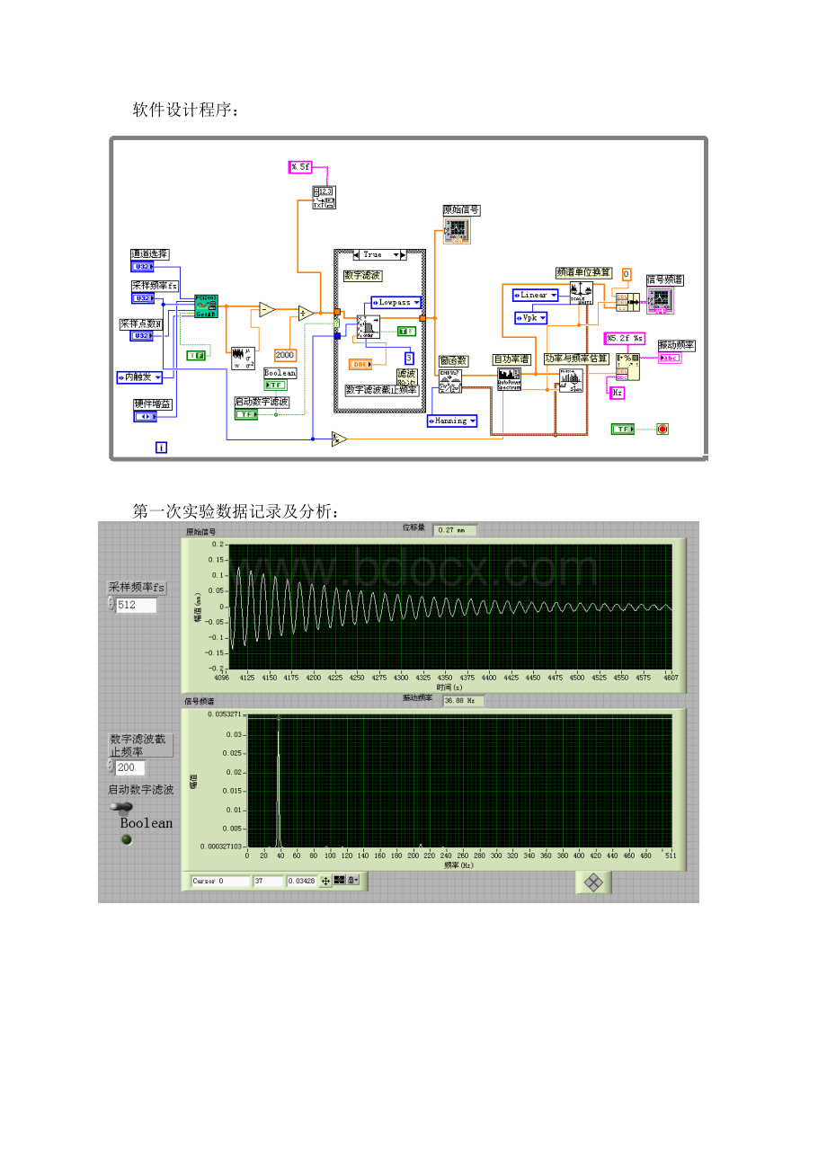 阻尼比的计算之欧阳化创编.docx_第3页