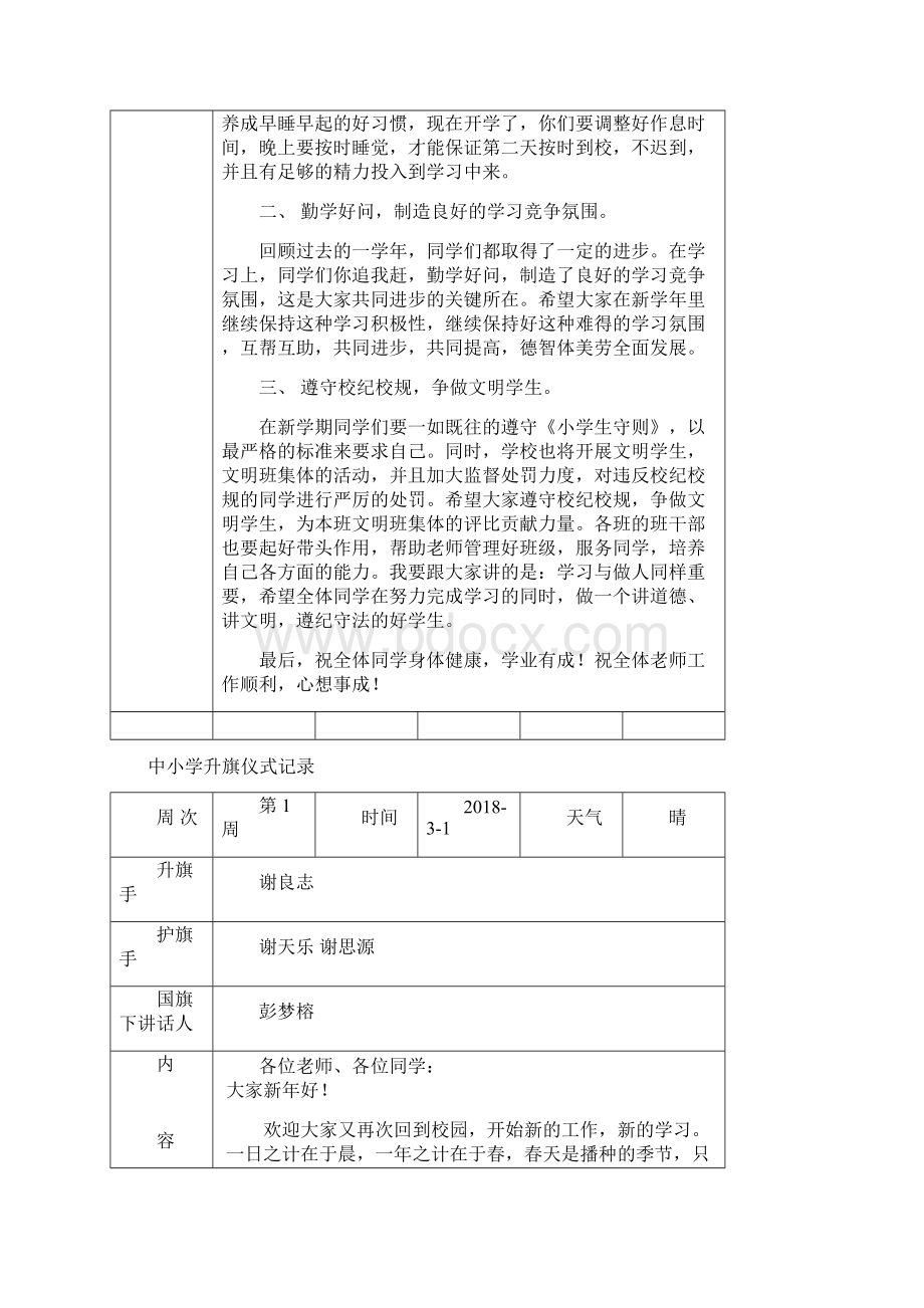 中小学升旗仪式记录表格模板Word格式文档下载.docx_第2页